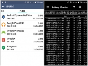 android省電方式 , 親測有效(android 4.0 ~5.1.1應該都適用) , 以LG 