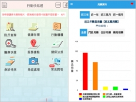 實用政府app~健保卡資料一手掌握