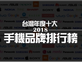 【排行榜】2018 台灣全年度十大手機品牌 排名大公開！