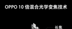 OPPO 高層：10 倍混合光學變焦手機上半年推、今年沒有 R19