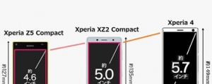 螢幕更大但延續 Compact 系列握感,Sony Xperia 4 中階機大小比例曝光