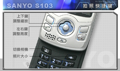 SANYO S103 的雙鏡頭與大螢幕　絕配