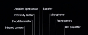 蘋果強調 Face ID 技術將應用在更多裝置,但 Touch ID 也會持續使用