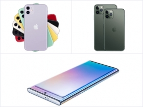 【挑機看指標】2019 年 9 月台灣銷售最好的二十款智慧型手機排行