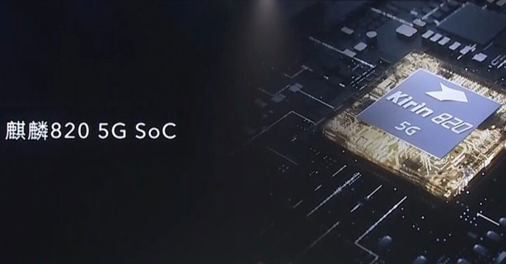 台積電 7nm 製程打造,華為正式揭曉 Kirin 820 5G 處理器