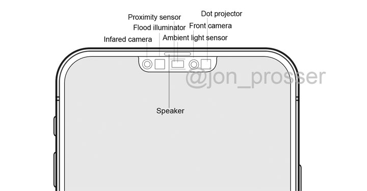 設計圖曝光！iPhone 12 螢幕還有瀏海但真的縮小了