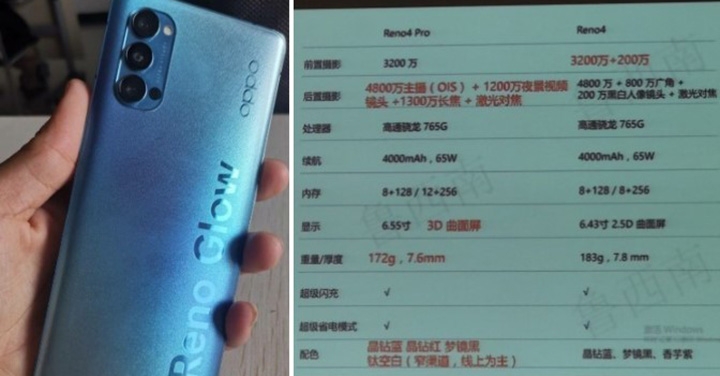 一樣分兩台：OPPO Reno 4 系列規格流出