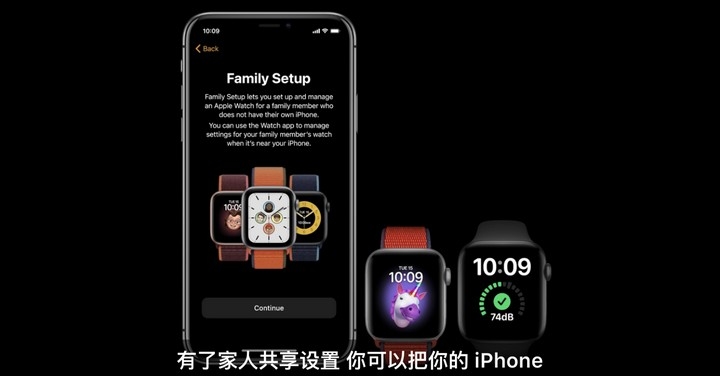 中華電信 9/22 開賣 Apple Watch Series 6 / SE,17 日起可申辦手錶專用門號