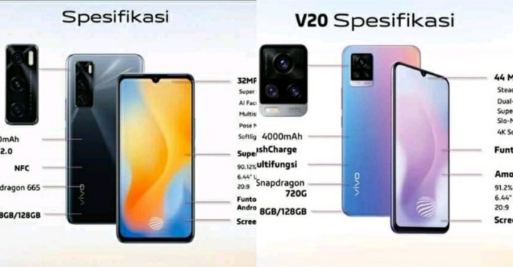 vivo V20 系列三款機種 V20、V20 SE、V20 Pro 規格流出