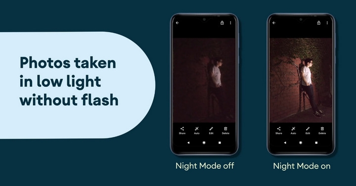 夜攝模式、HDR 全面下放!廉價 Android Go 都用得到