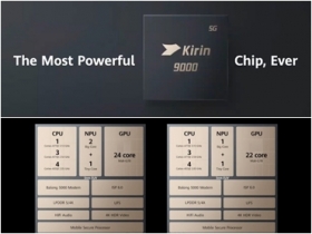 華為揭曉 Kirin 9000處理器，效能標榜超越蘋果 A14、高通 S865+