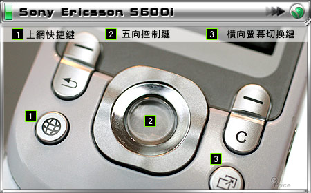 旋蓋浪潮第二發！　Sony Ericsson S600i