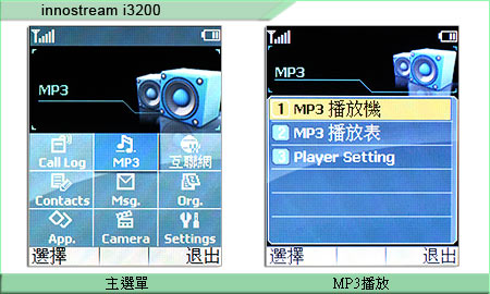 200 萬畫素 INNO i3200 享受螢幕扭扭樂