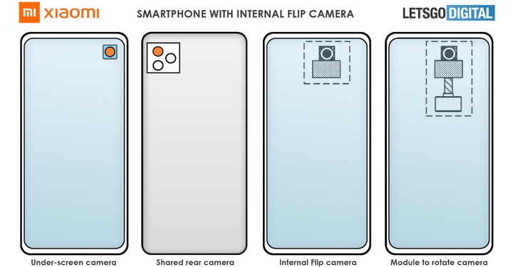 小米天馬行空手機設計專利：螢幕下翻轉相機