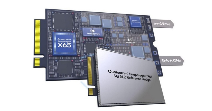 Qualcomm 強化第四代 5G 連網晶片 Snapdragon X65 功能，打造採 M.2 介面的 5G 連網參考設計方案