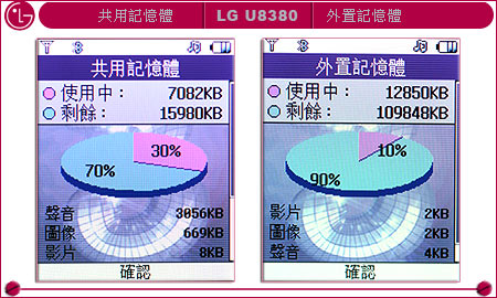 【水貨快報】3G+雙喇叭　LG U8380 嗆聲