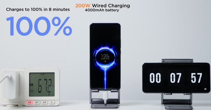 200W 快速充電會不會讓電池更快耗損？小米回應了