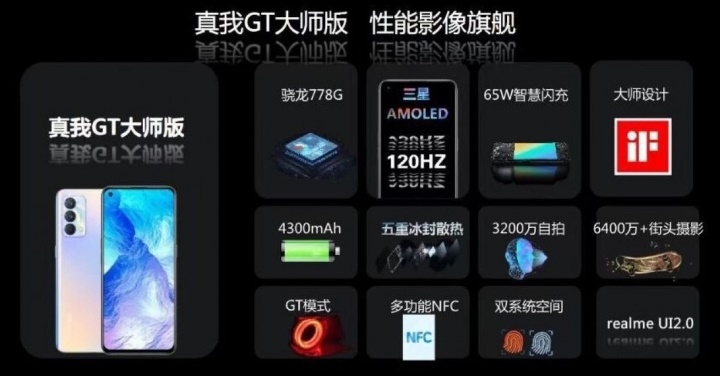 realme GT 大師系列 7/21 發表，更多資訊發表前流出