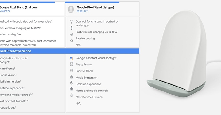不只 Pixel 6 手機，新 Google Pixel Stand 無線充電座也被洩光光