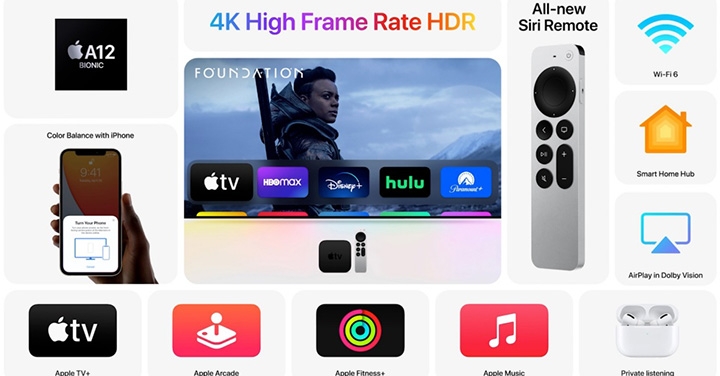 「HomeOS」描述再次出現蘋果新職缺內容，可能統整Apple TV、HomePod使用體驗