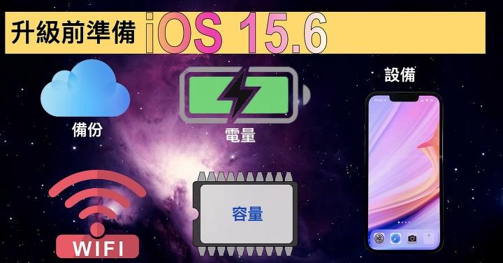 【iOS 15.6正式版介紹】9個更新/除錯 － 修正iPhone儲存空間將滿錯誤