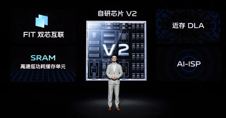 vivo 宣布推出升級版 V2 影像晶片，新機將率先首發聯發科天璣 9200 處理器