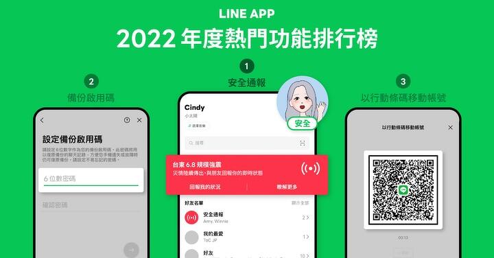 LINE App 台灣用戶　2022 年最愛用這功能