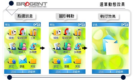 Dopod 586W　採用智崴資訊之行動 3D 人機介面