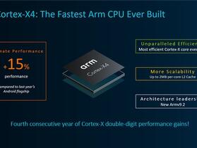 Arm 公布以台積電 N3E 製程技術打造的 Cortex-X4 CPU、Immortalis-G720 GPU 等產品組合