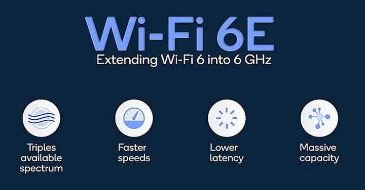 台灣正式開放 Wi-Fi 6E   相關技術產品最快 9 月上市