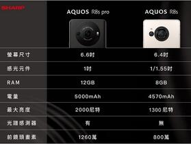 SHARP AQUOS R8s / R8s Pro 台灣預購售價公佈