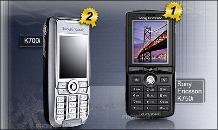 2005 年 PhoneDaily 熱門手機 TOP10
