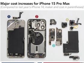 iPhone 15 拆機估算成本價   Pro Max 零件成本較上代升一成以上