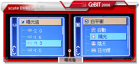 【 CeBIT 展】xcute 800 萬畫素 DV80 實機初體驗