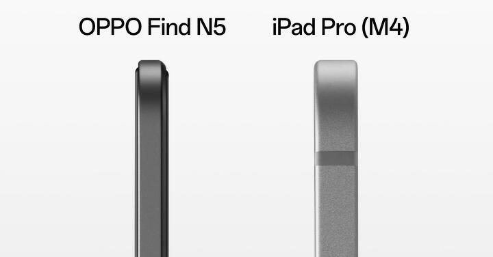 Find N5 厚度比 iPad Pro 還薄