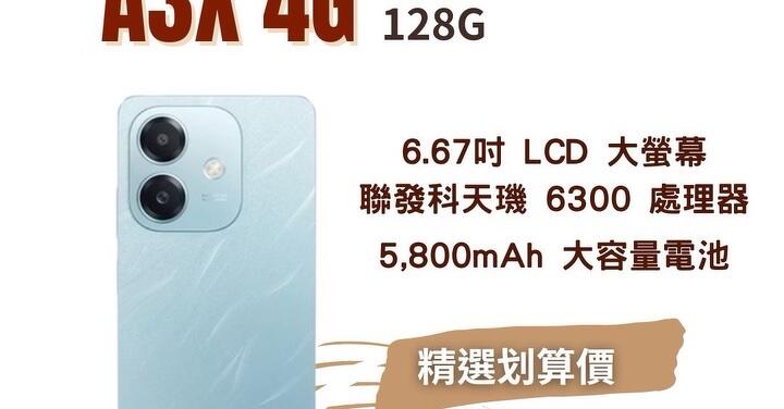 【特惠】OPPO A3x 128GB 超人氣入門機 現在超便宜只要 $3,100！(3/15-3/21)