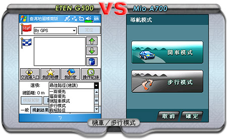 ETEN G500 vs. Mio A700　導航爭鋒
