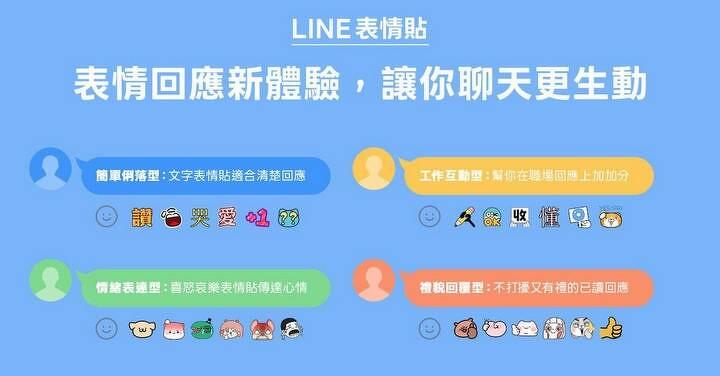 LINE 全新功能「表情回應」上線