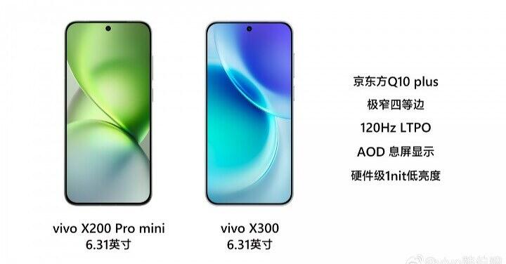 vivo X300 將取代 Pro Mini 地位