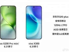 vivo X300 將取代 Pro Mini 機型，成為小尺寸旗艦