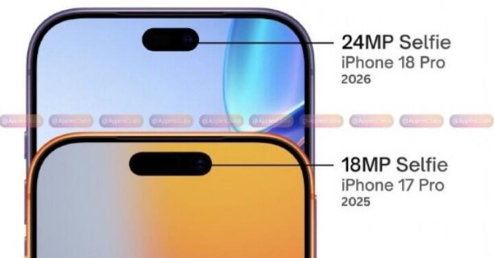 i18 傳前鏡頭升級 但可能只有 Pro