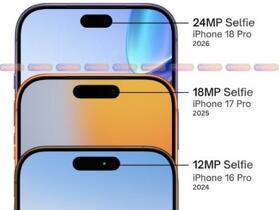 傳 iPhone 18 系列將升級前鏡頭，但可能只有 Pro 版本專屬