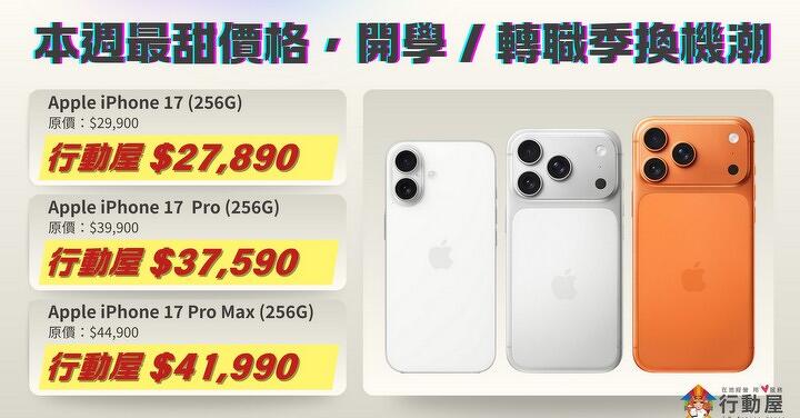 【桃園促銷】三月開學季優惠開跑！iPhone 17 本月超甜價格，現貨只要 27,890 元起！（3/6~3/12）