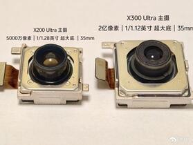 更大感光元件加持，官方公布 vivo X300 Ultra 相機規格
