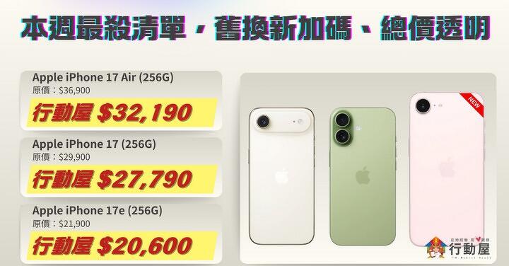 【桃園促銷】本週最殺清單！iPhone 17 系列三大熱門機型全面下殺，現貨只要 20,600 元起！(3/20~3/26)