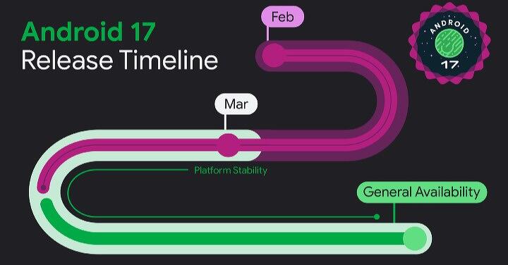 安卓 17 Beta 3 已開放搶先體驗