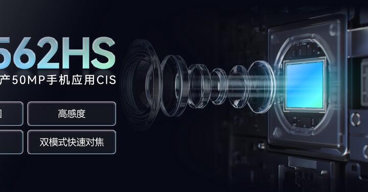 中國品牌思特威推一吋感光元件