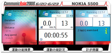 【亞洲電信展】運動風手機　Nokia 5500