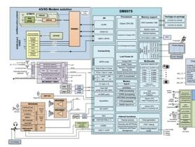 高通最新 Pro 版旗艦晶片組本將採更快的 LPDDR6 以及 UFS 5.0