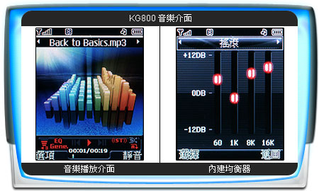 LG 巧克力賣翻天　三星 E908 急起直追